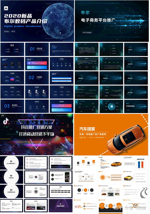 產品市場營銷策劃方案與案例解析